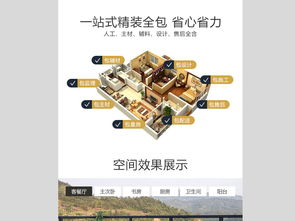 装修公司套餐网页设计 手机端素材、PSD模板与H5网站实用指南